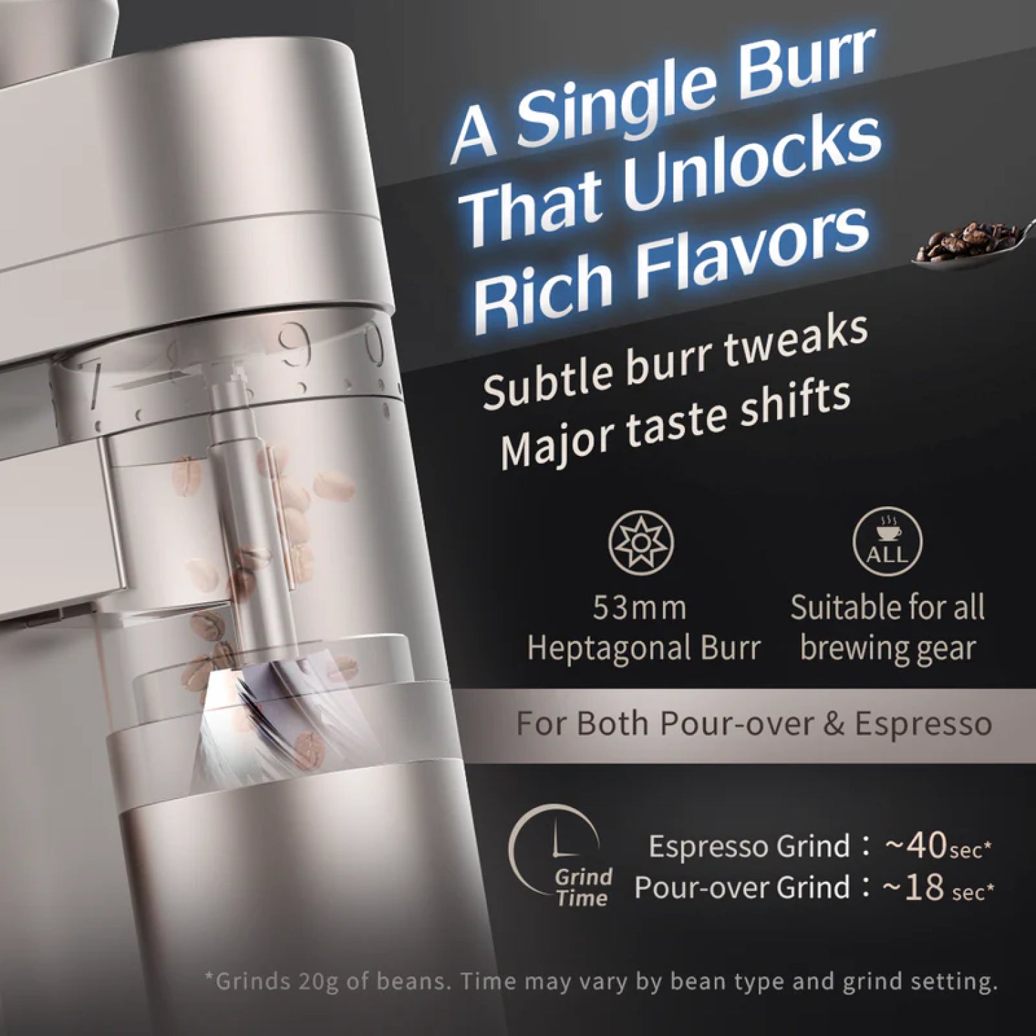 Femobook A5 Electric Coffee Grinder-Battery version