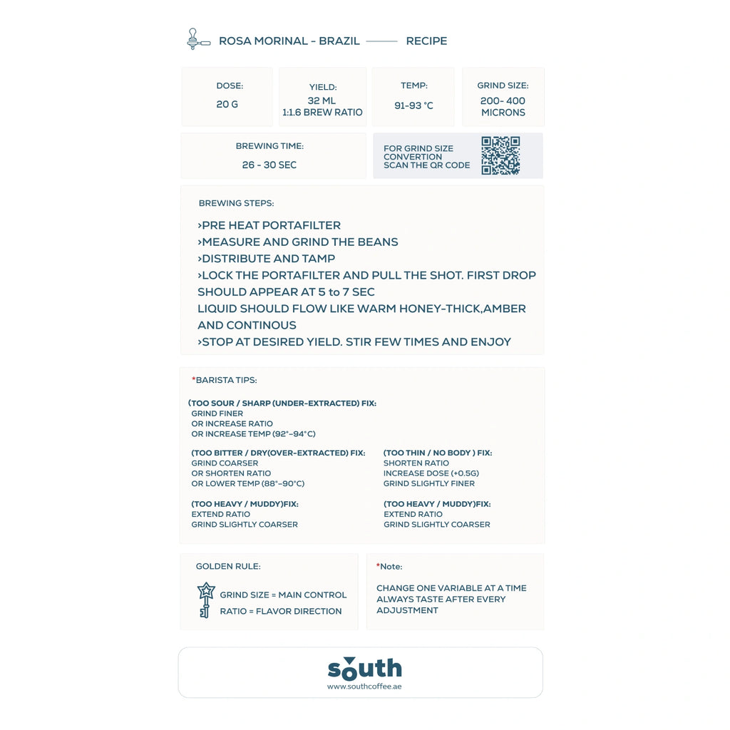 South Roastery Brazil Rosa Morena Espresso Coffee