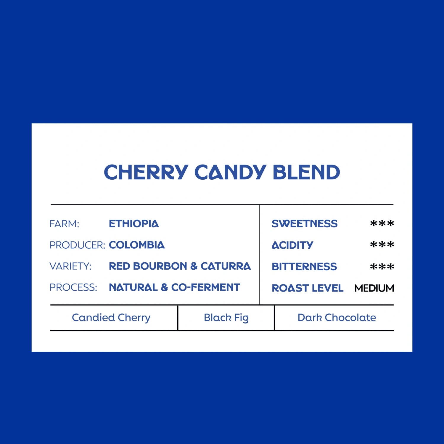 Julith Cherry Candy Blend Espresso Coffee