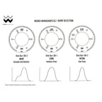 Weber Workshops EG-1 Burrs