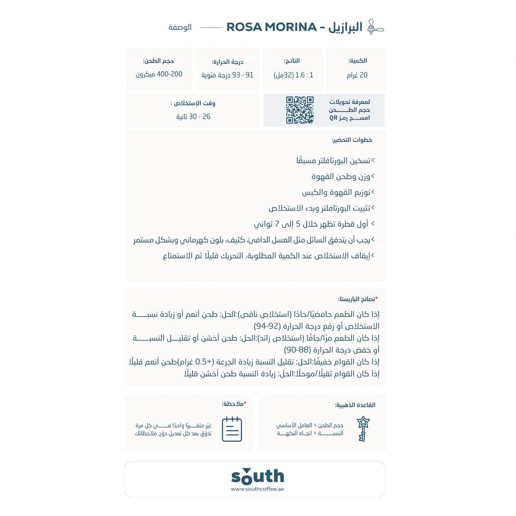 South Roastery Brazil Rosa Morena Espresso Coffee