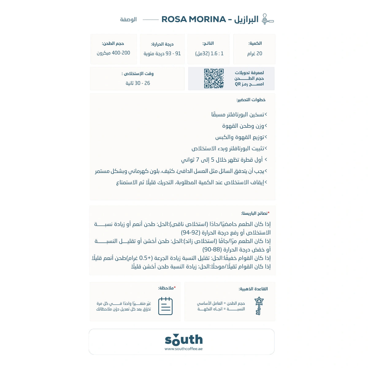 South Roastery Brazil Rosa Morena Espresso Coffee