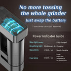 Femobook A4Z Electric Coffee Grinder