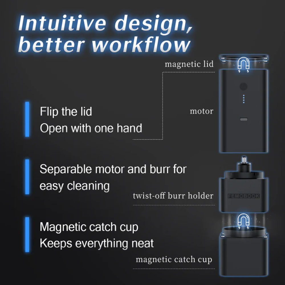 Femobook A2 Electric Coffee Grinder