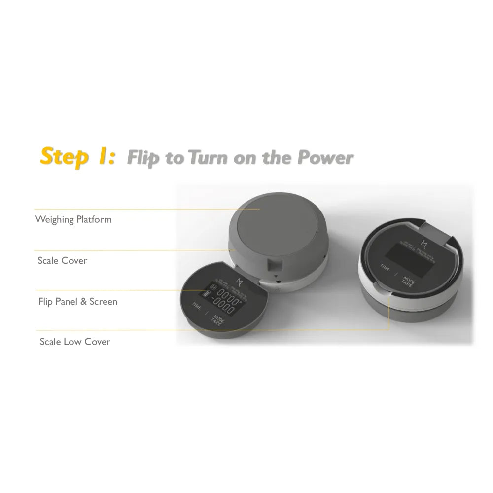 Mx Cool Coupon Cup – Insulated Smart Measuring Cup with Built-In Digital Scale