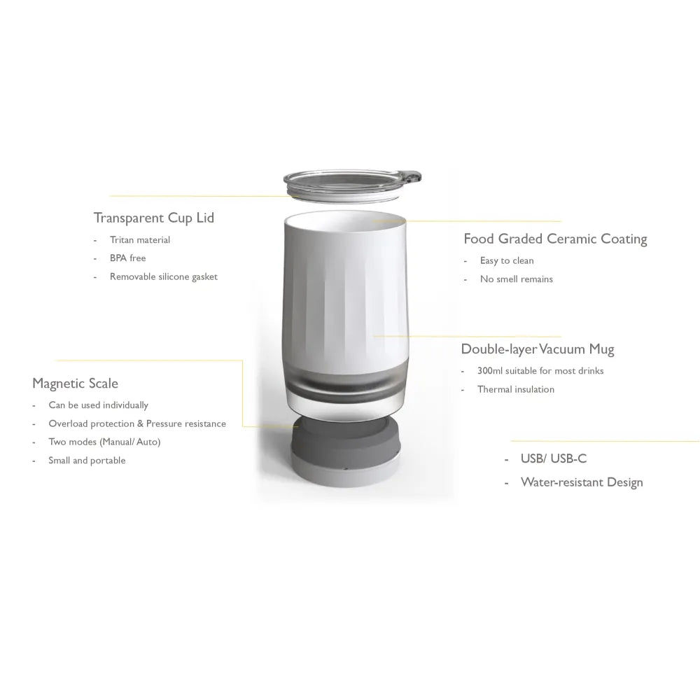 Mx Cool Coupon Cup – Insulated Smart Measuring Cup with Built-In Digital Scale