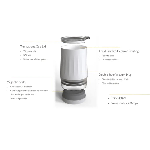 Mx Cool Coupon Cup – Insulated Smart Measuring Cup with Built-In Digital Scale