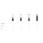 AeroPress Go Coffee Maker - Traveler's Collection