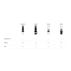 AeroPress Coffee Maker - Original XL