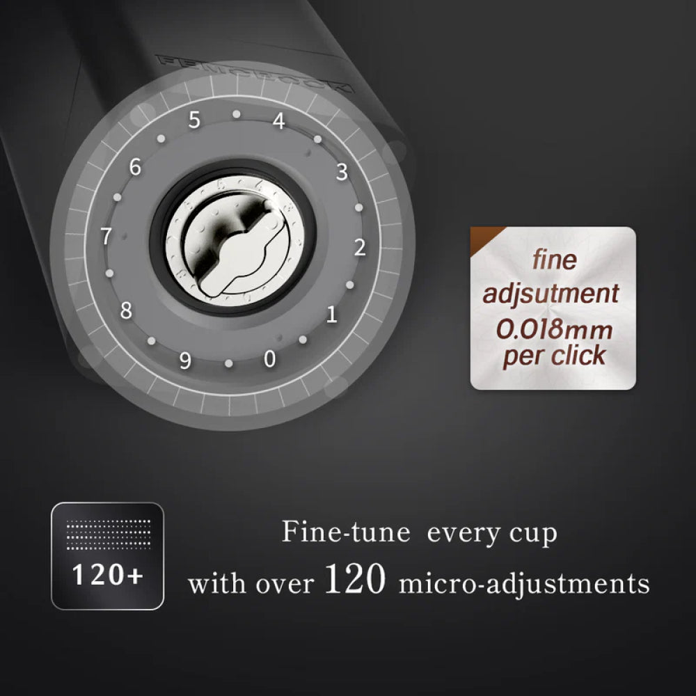 Femobook A2 Electric Coffee Grinder