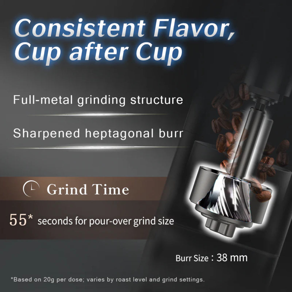 Femobook A2 Electric Coffee Grinder