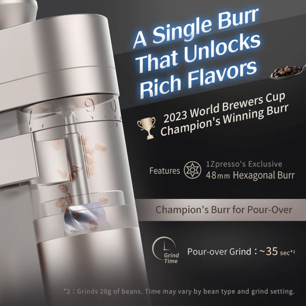 Femobook A4Z Electric Coffee Grinder