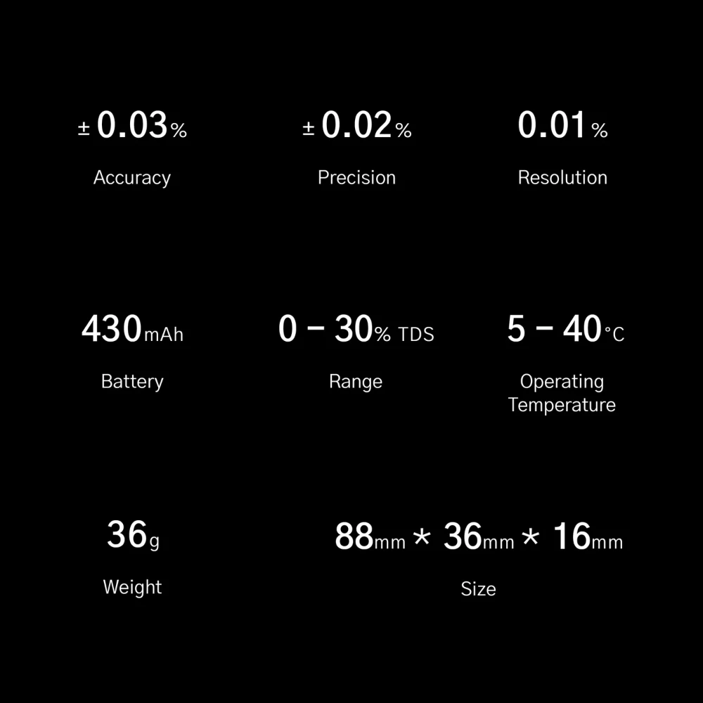 DiFluid R2 Extract Coffee TDS Refractometer
